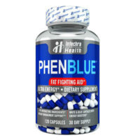 PhenBlue Weight Loss Goals